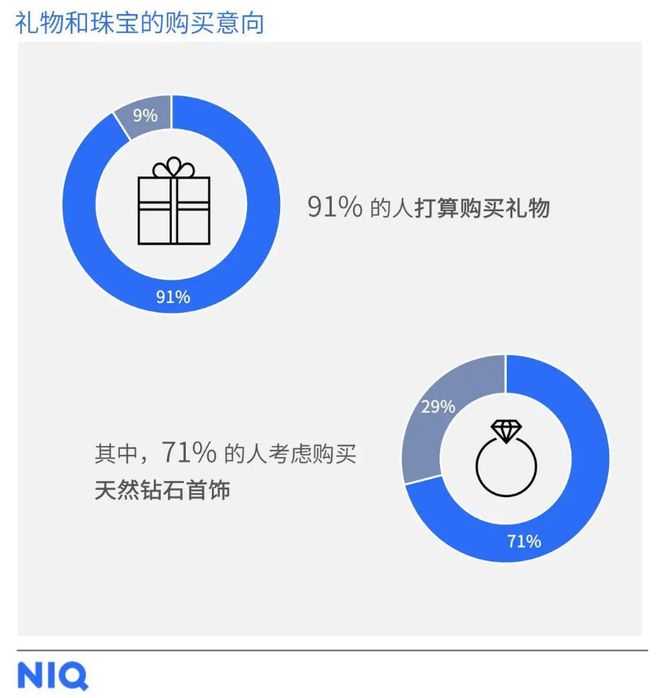 心机”天然钻石凭实力成“顶流”了！瓦力游戏解锁2025母亲节送礼“小(图6)